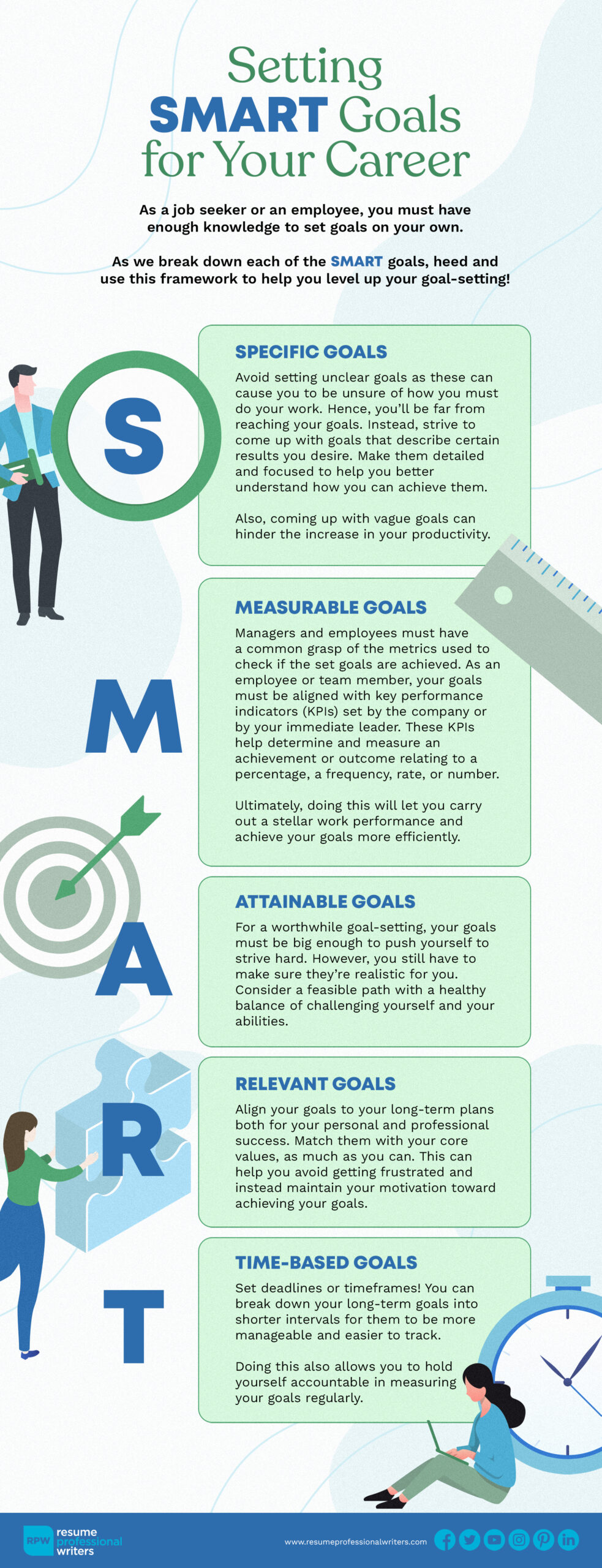 examples-of-personal-smart-goals