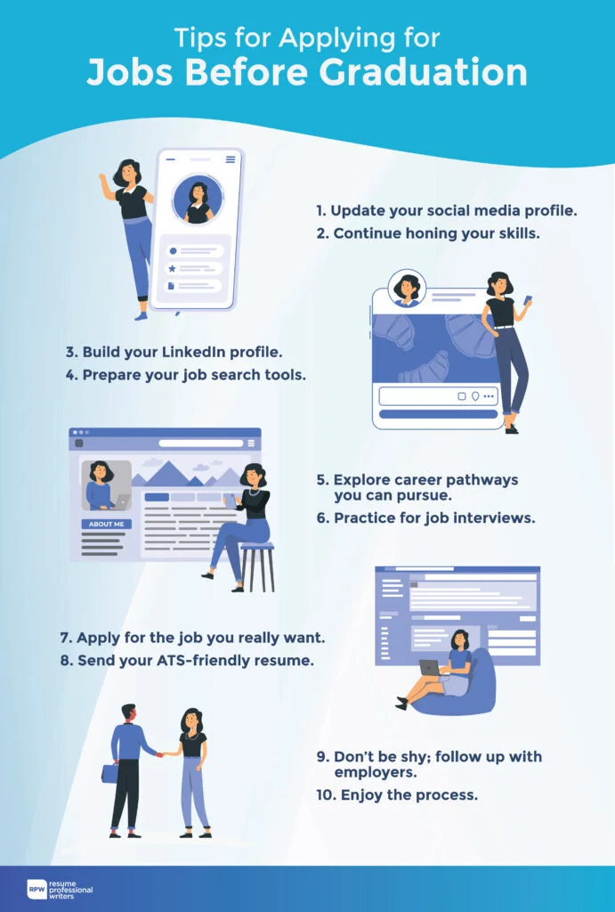 Rp Infographics About Tips In Applying For Jobs Before Graduation 691X1024 1