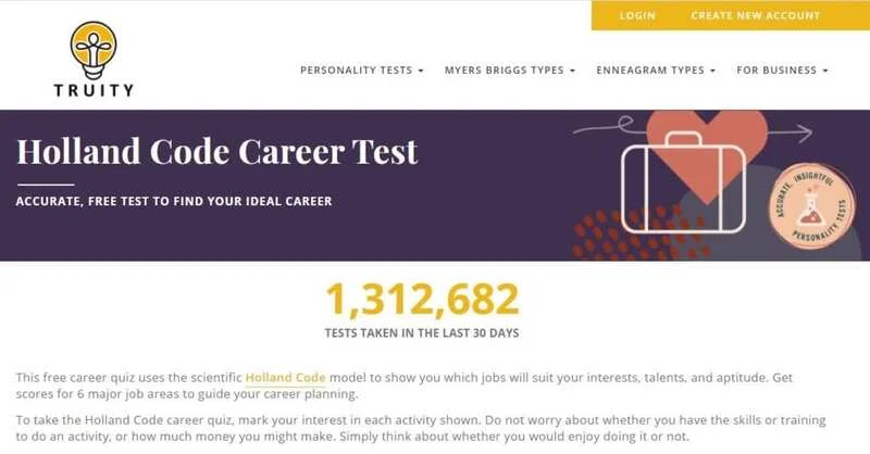 Homepage Of Truity Holland Code Career Test 1024X535 1