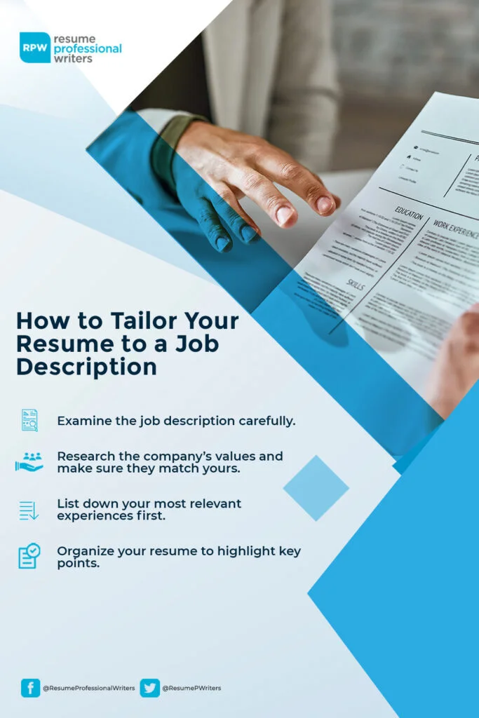 How To Tailor Your Resume To A Job Description Rpw 683X1024 1