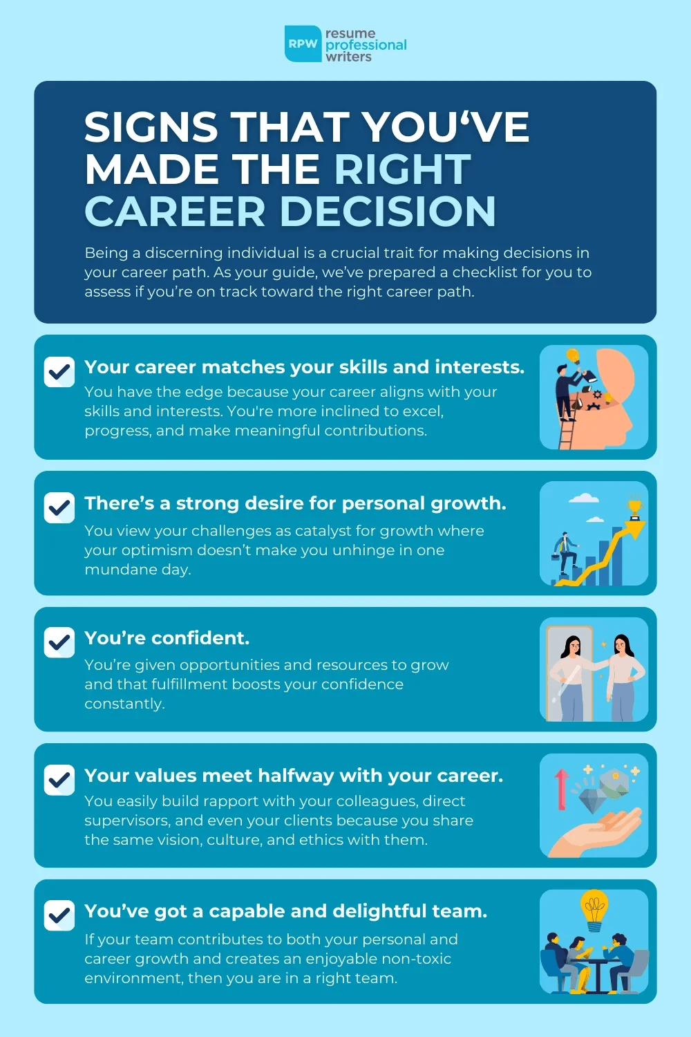 Signs That Youve Made The Right Career Decision Infographic