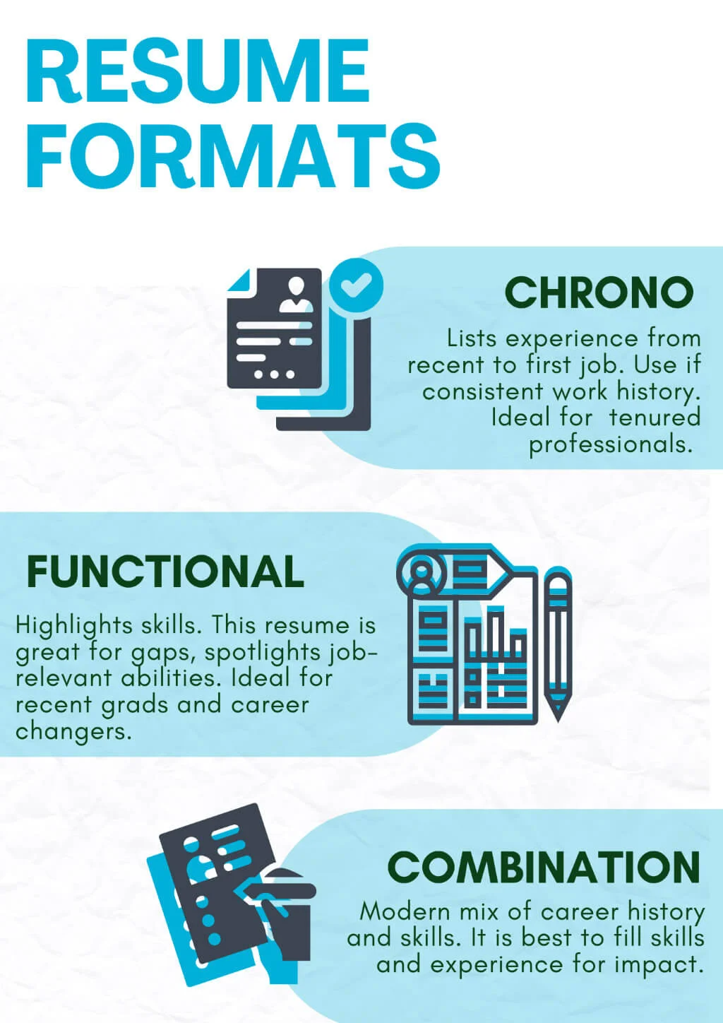 Best Resume Formats For Each Job Seeker