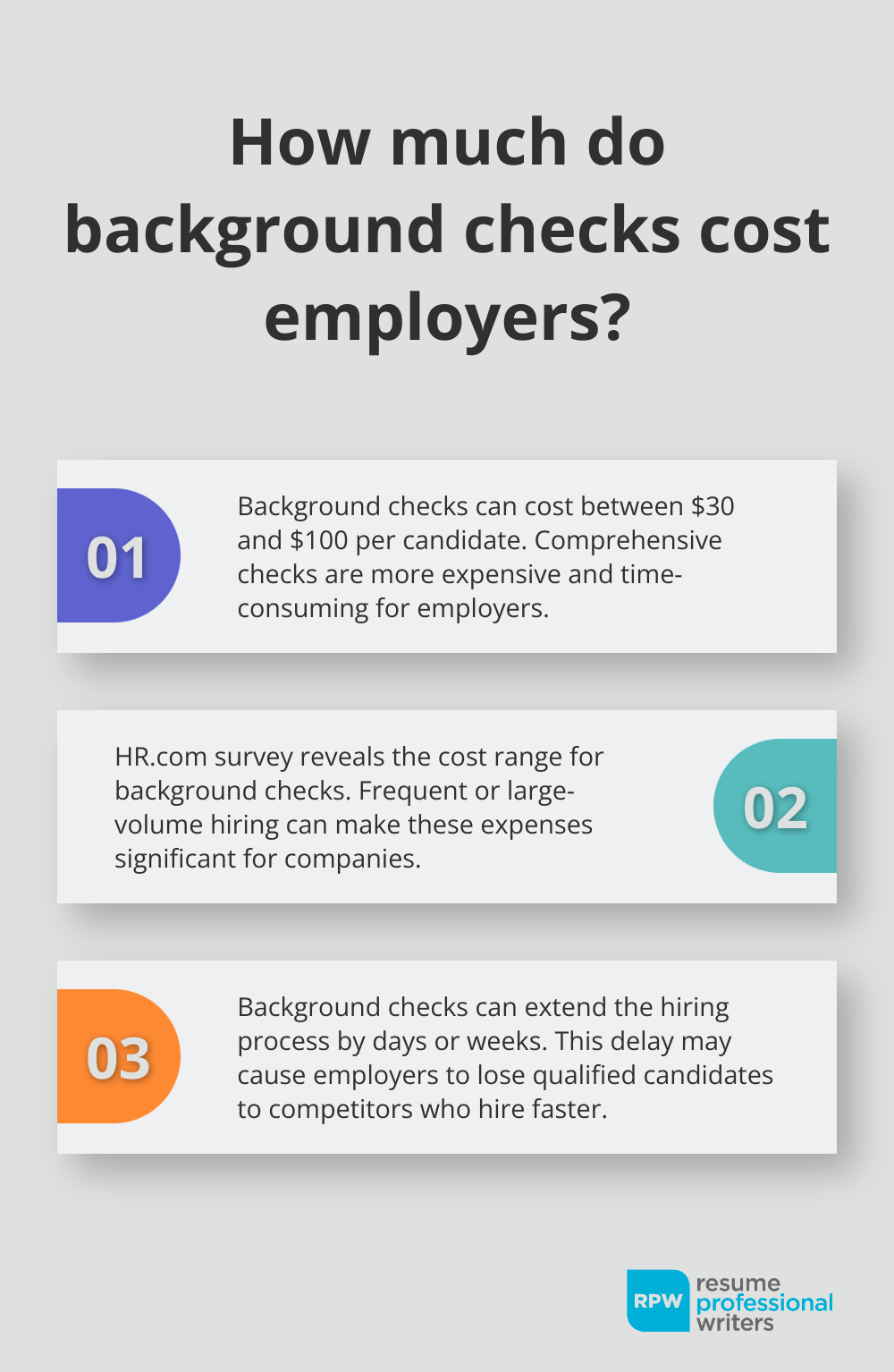 Fact - How Much Do Background Checks Cost Employers?