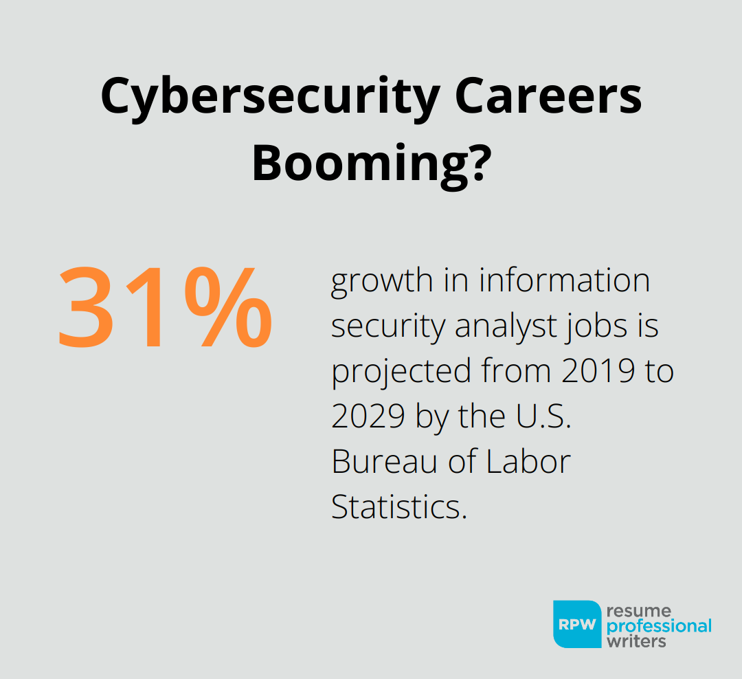 Cybersecurity Careers Booming?