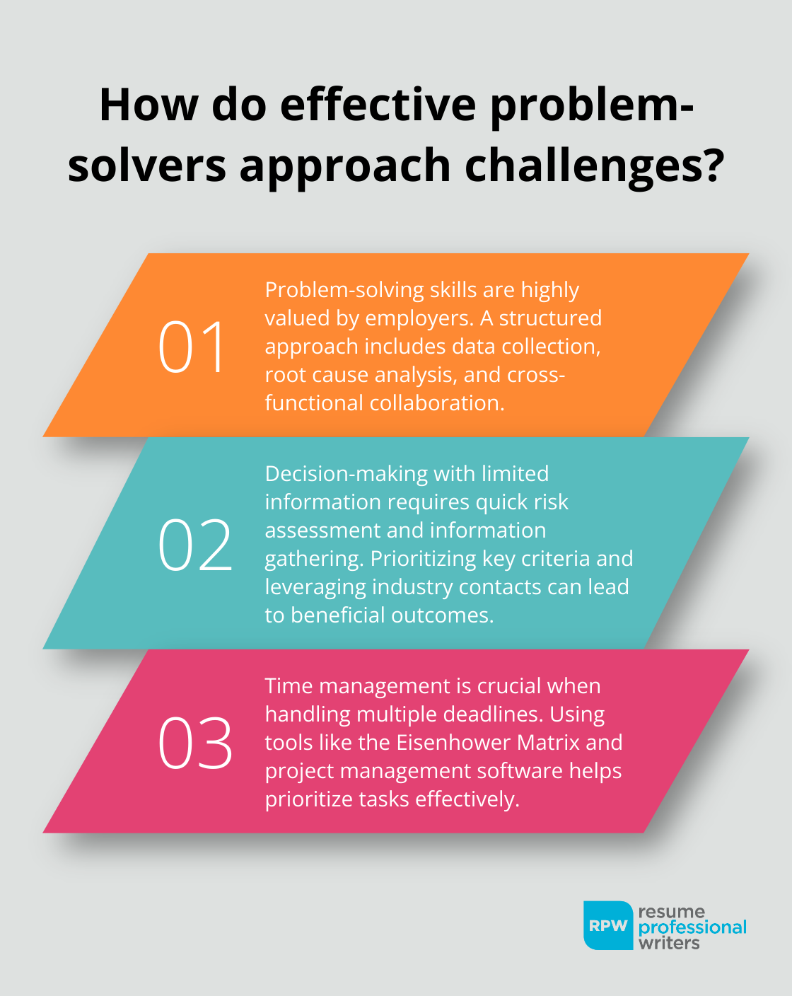 Fact - How Do Effective Problem-Solvers Approach Challenges?