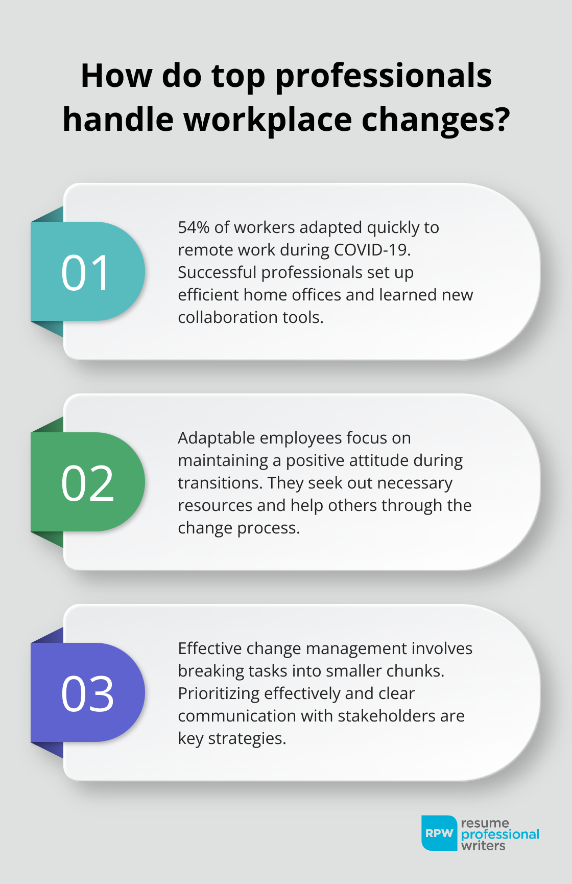 Fact - How Do Top Professionals Handle Workplace Changes?