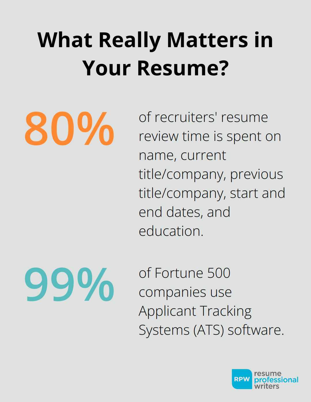 Fact - What Really Matters In Your Resume?