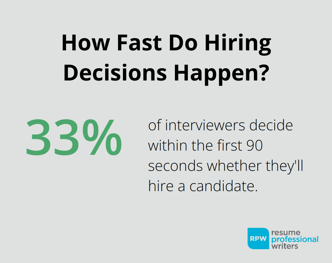 How Fast Do Hiring Decisions Happen?