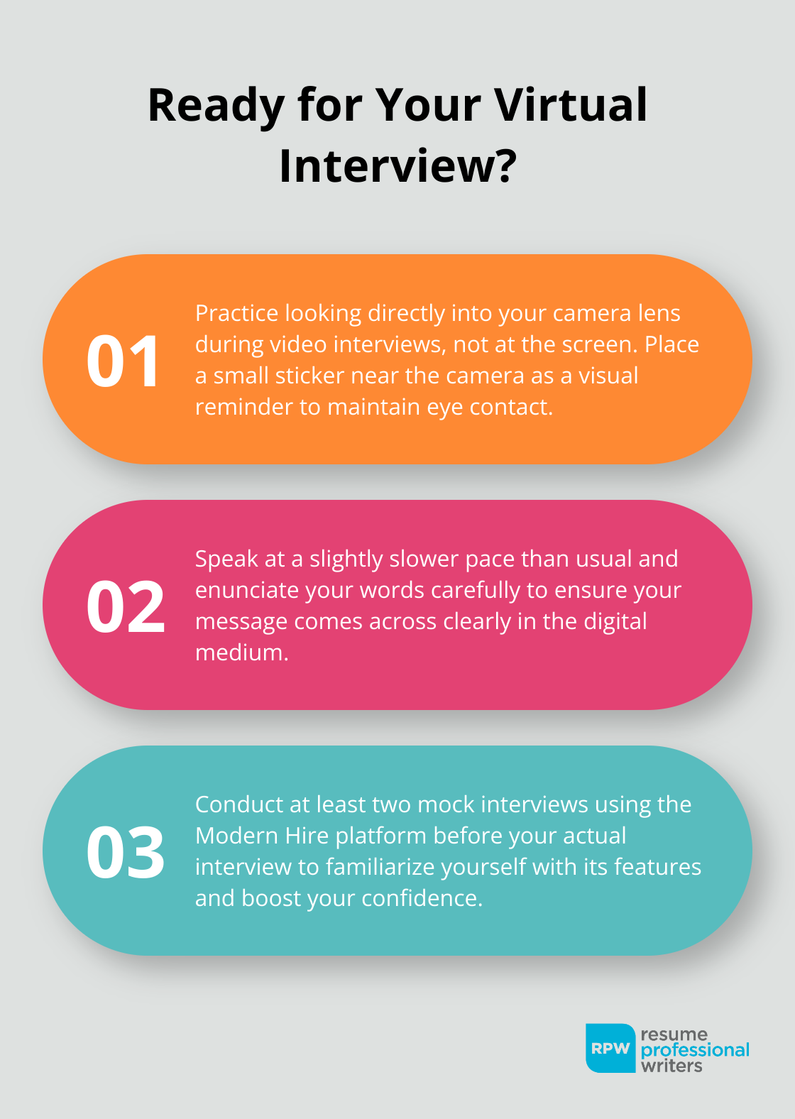 Fact - Ready For Your Virtual Interview?