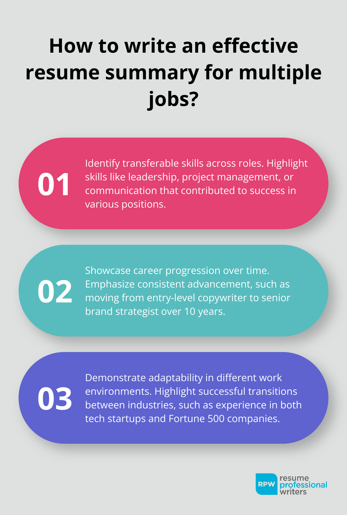 Fact - How To Write An Effective Resume Summary For Multiple Jobs?