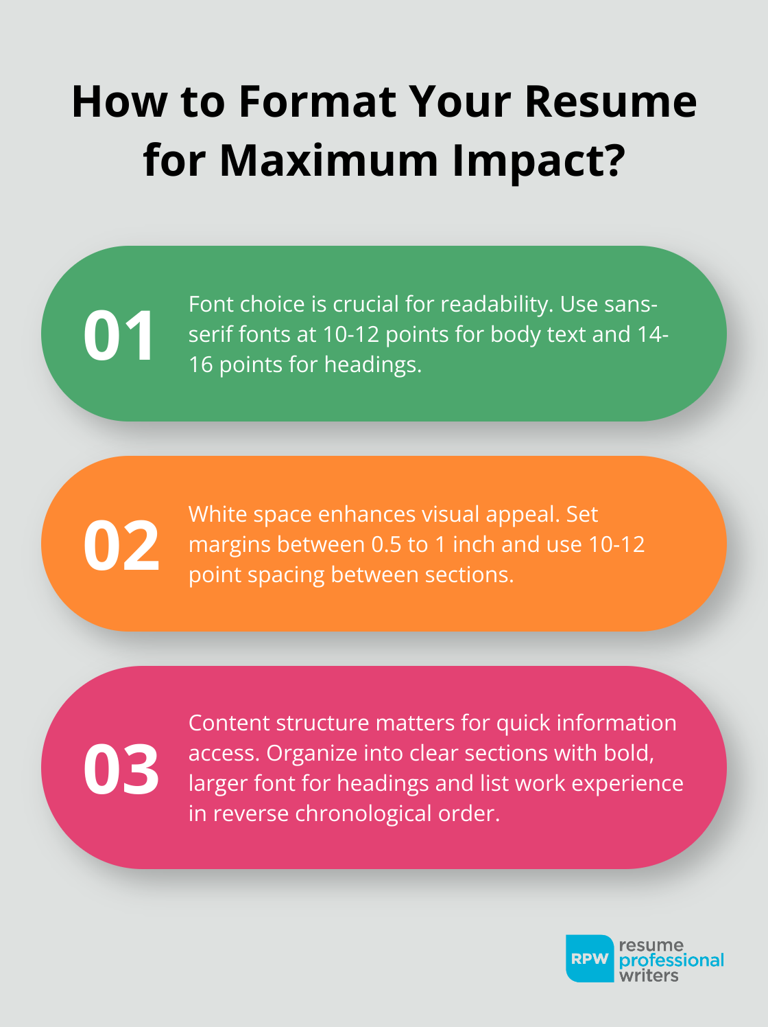 Fact - How To Format Your Resume For Maximum Impact?