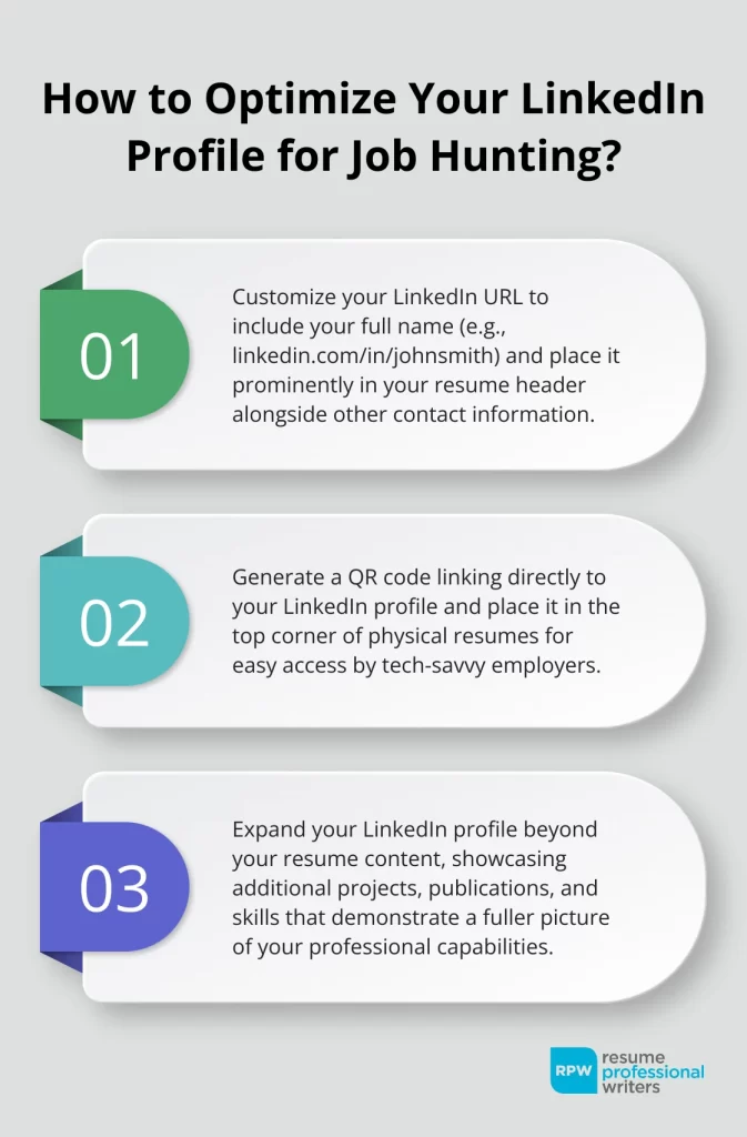 Step By Step Adding Linkedin To Your Resume Effectively 4 2024 08 03 07 13 04 597303 00 00