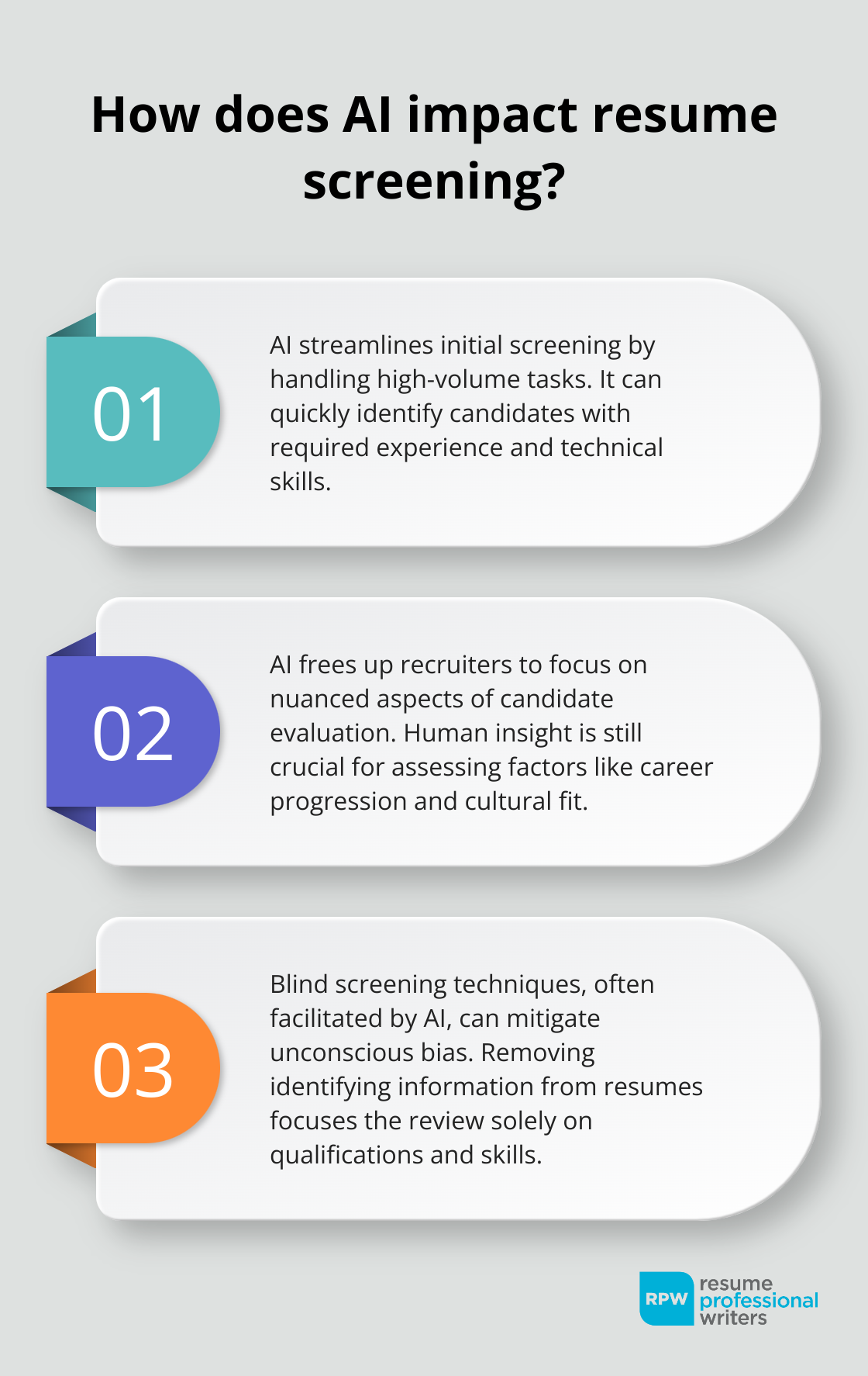 Fact - How Does Ai Impact Resume Screening?