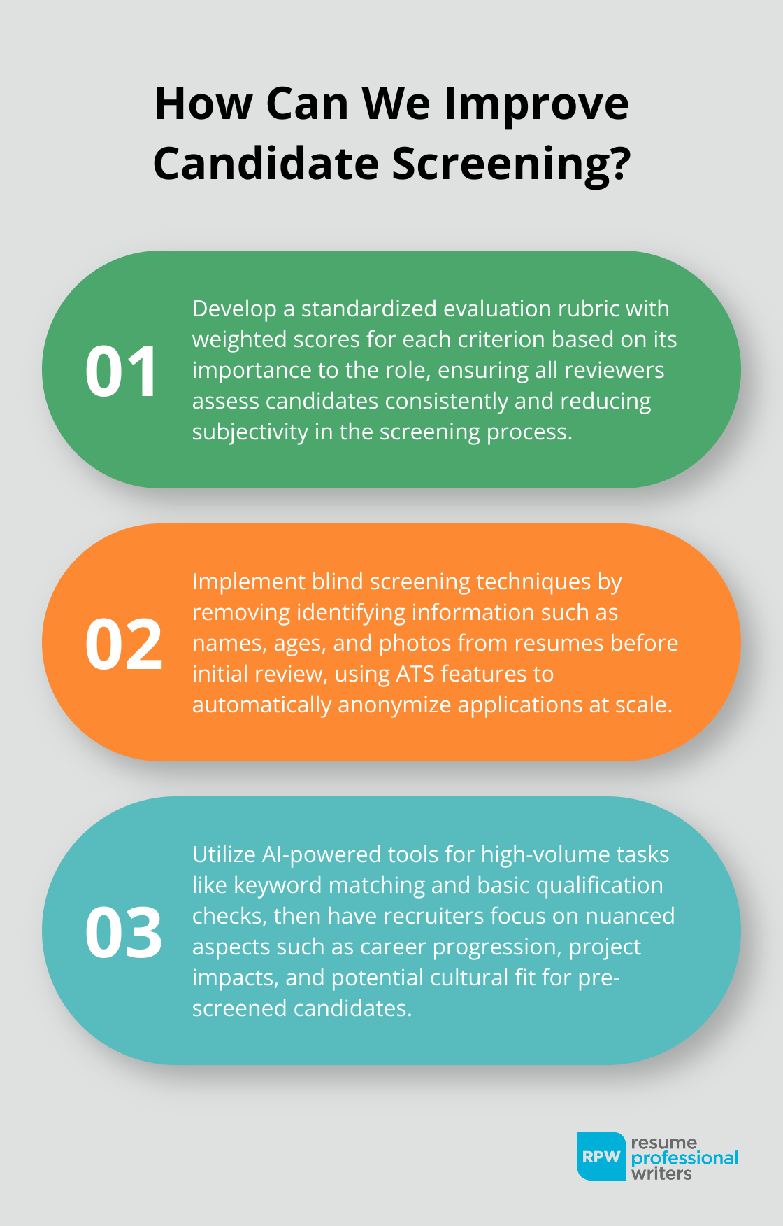 Fact - How Can We Improve Candidate Screening?