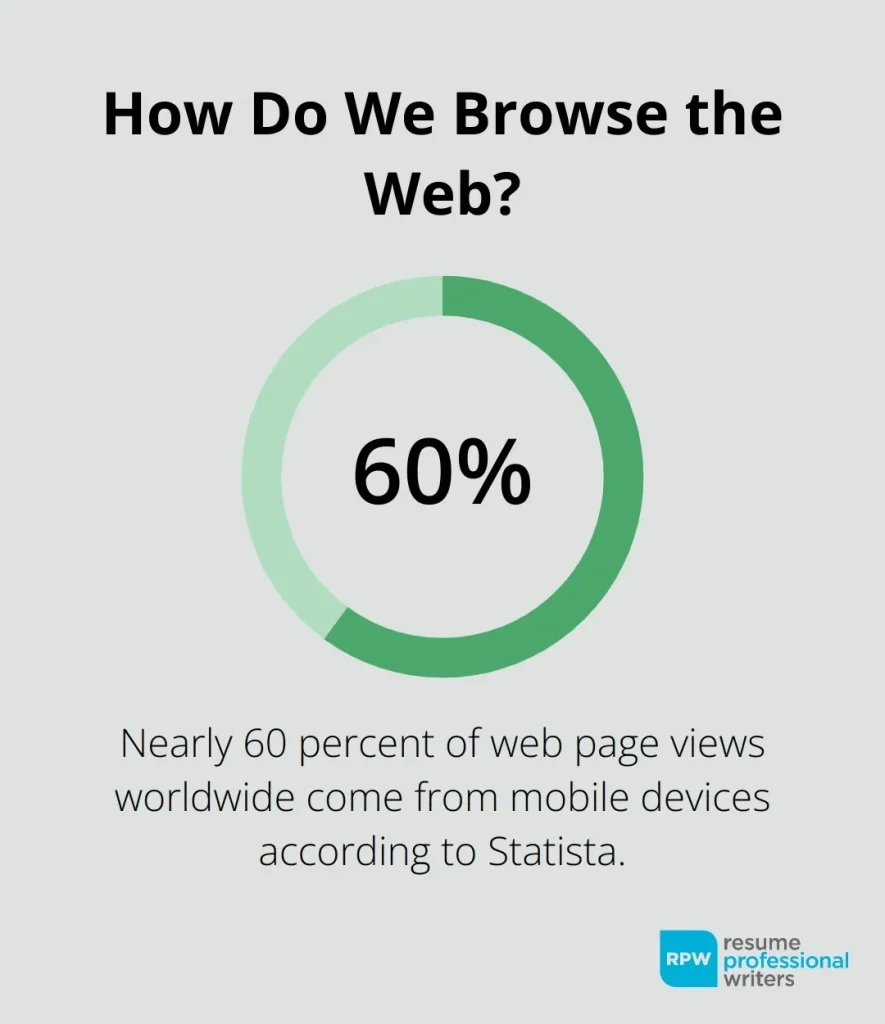 How Do We Browse The Web Infographic