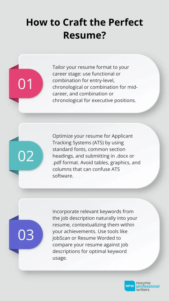 How To Craft The Perfect Resume Infographic