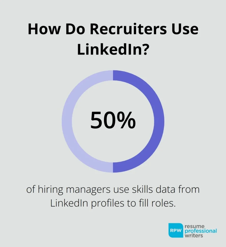 How To Recruiters Use Linkedin Infographic