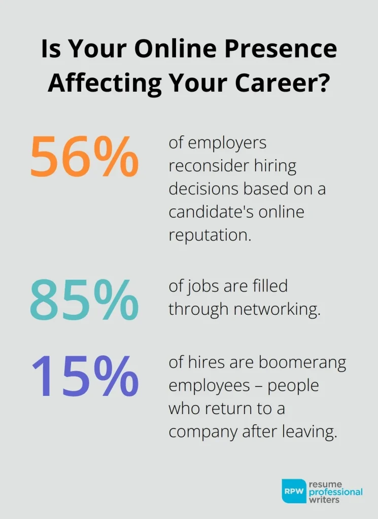 Is Your Online Presence Affecting Your Career Infographic