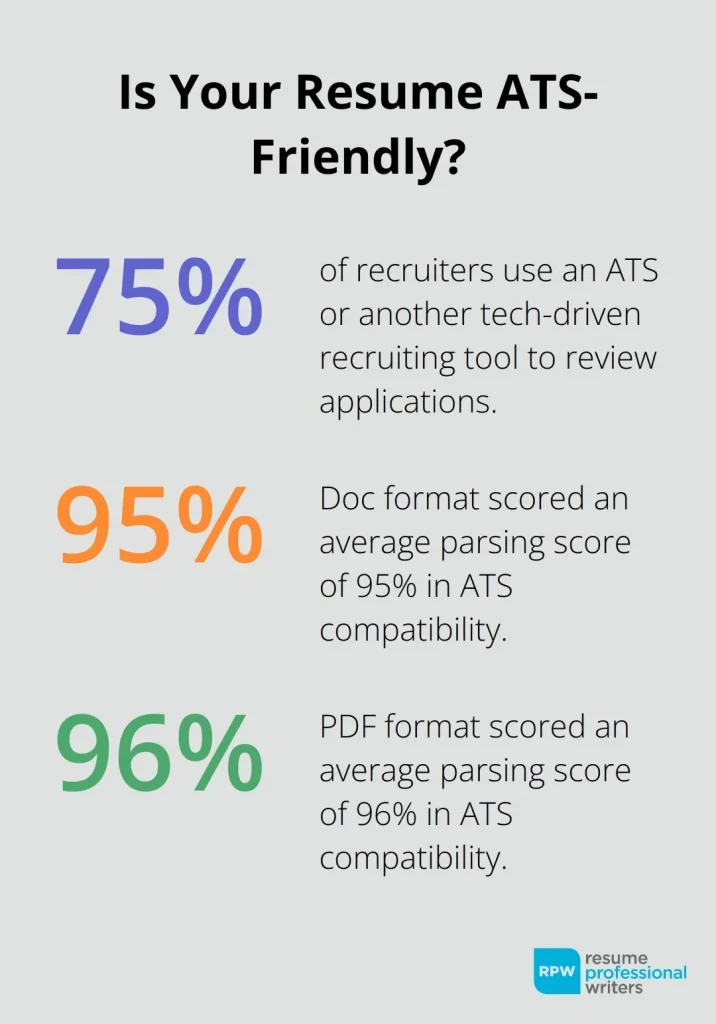 Is Your Resume Ats-Friendly Infographic