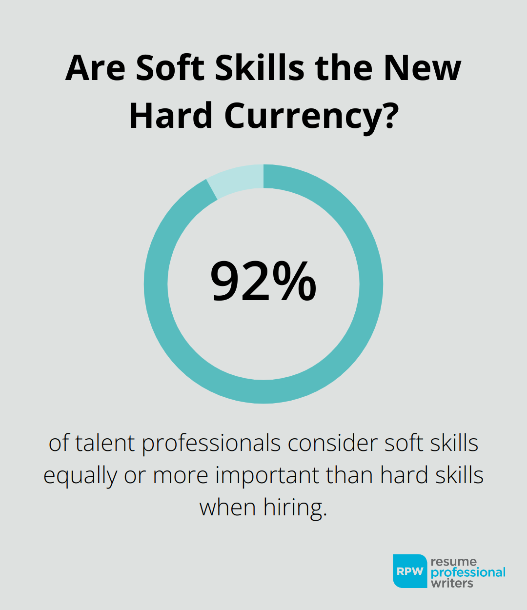 Are soft skills the new hard currency?