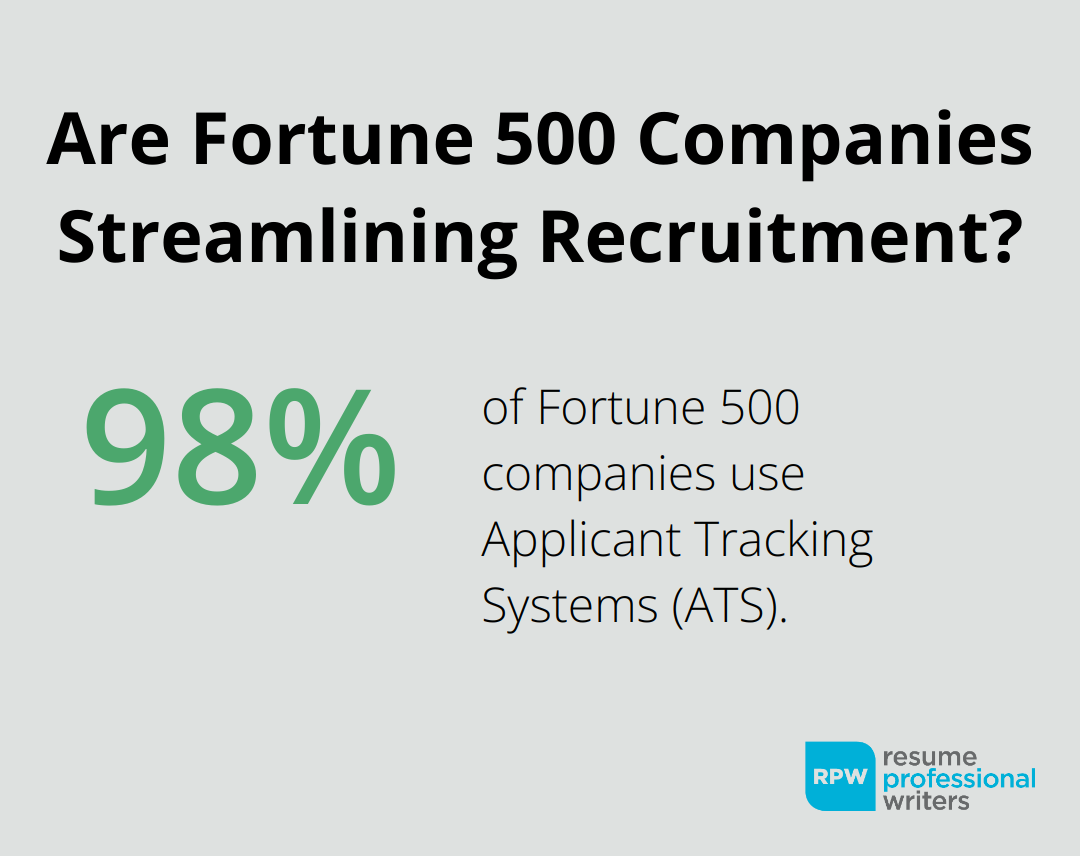 Are Fortune 500 Companies Streamlining Recruitment?