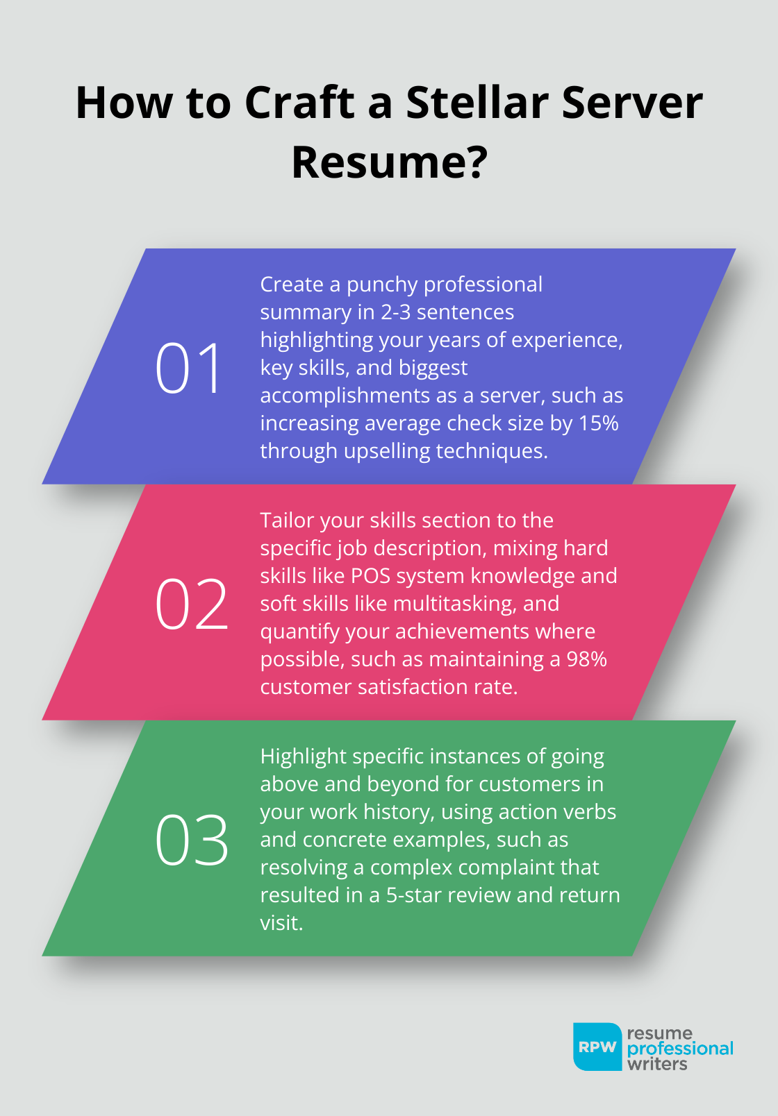 Fact - How To Craft A Stellar Server Resume?