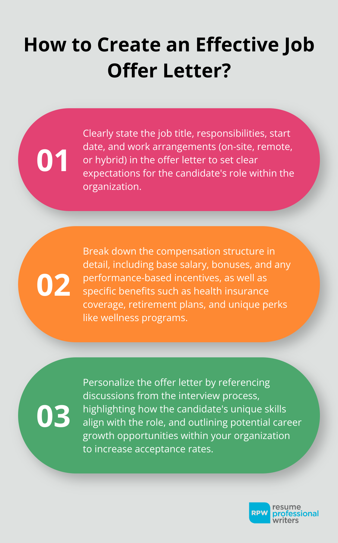 Fact - How To Create An Effective Job Offer Letter?