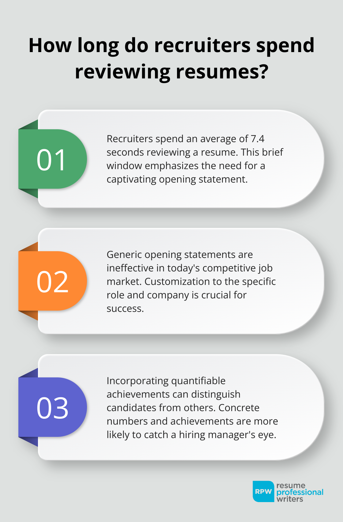 Fact - How Long Do Recruiters Spend Reviewing Resumes?