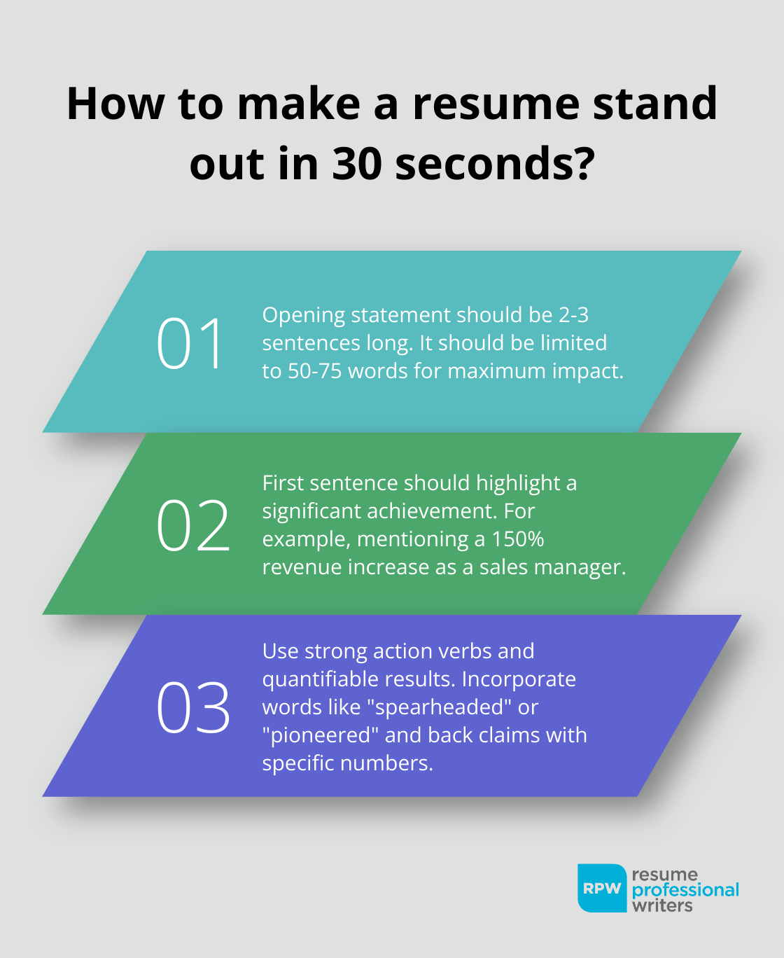 Fact - How To Make A Resume Stand Out In 30 Seconds?