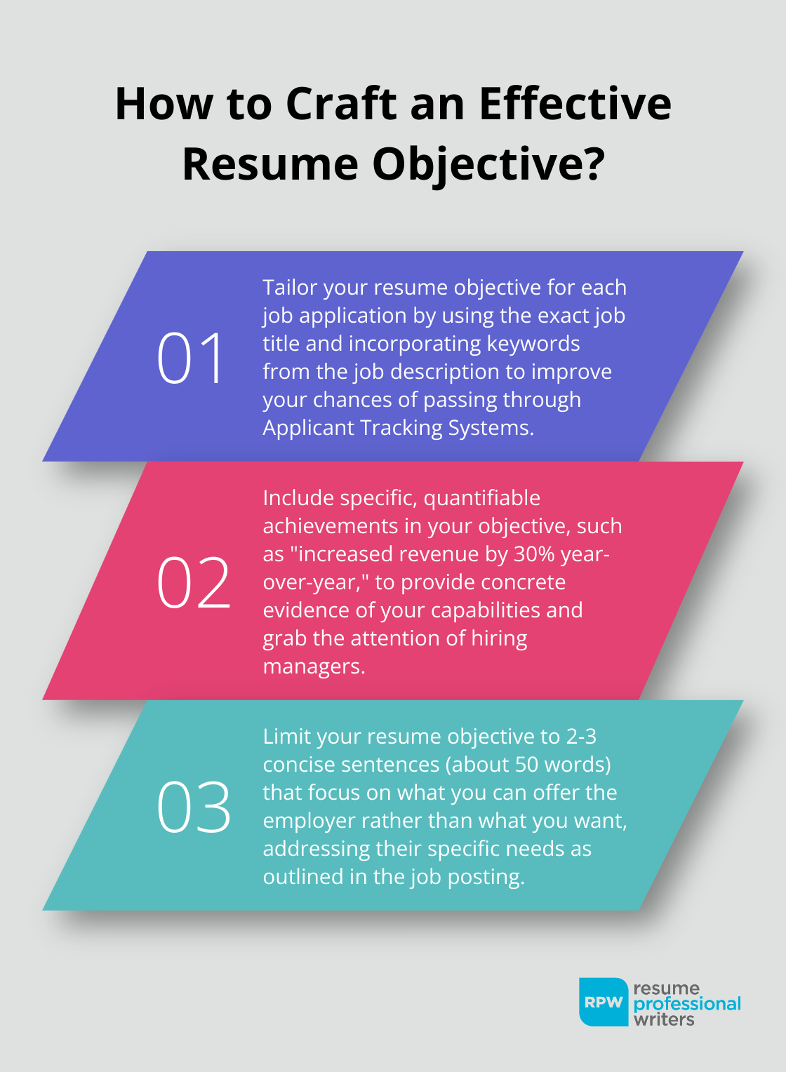 Fact - How To Craft An Effective Resume Objective?