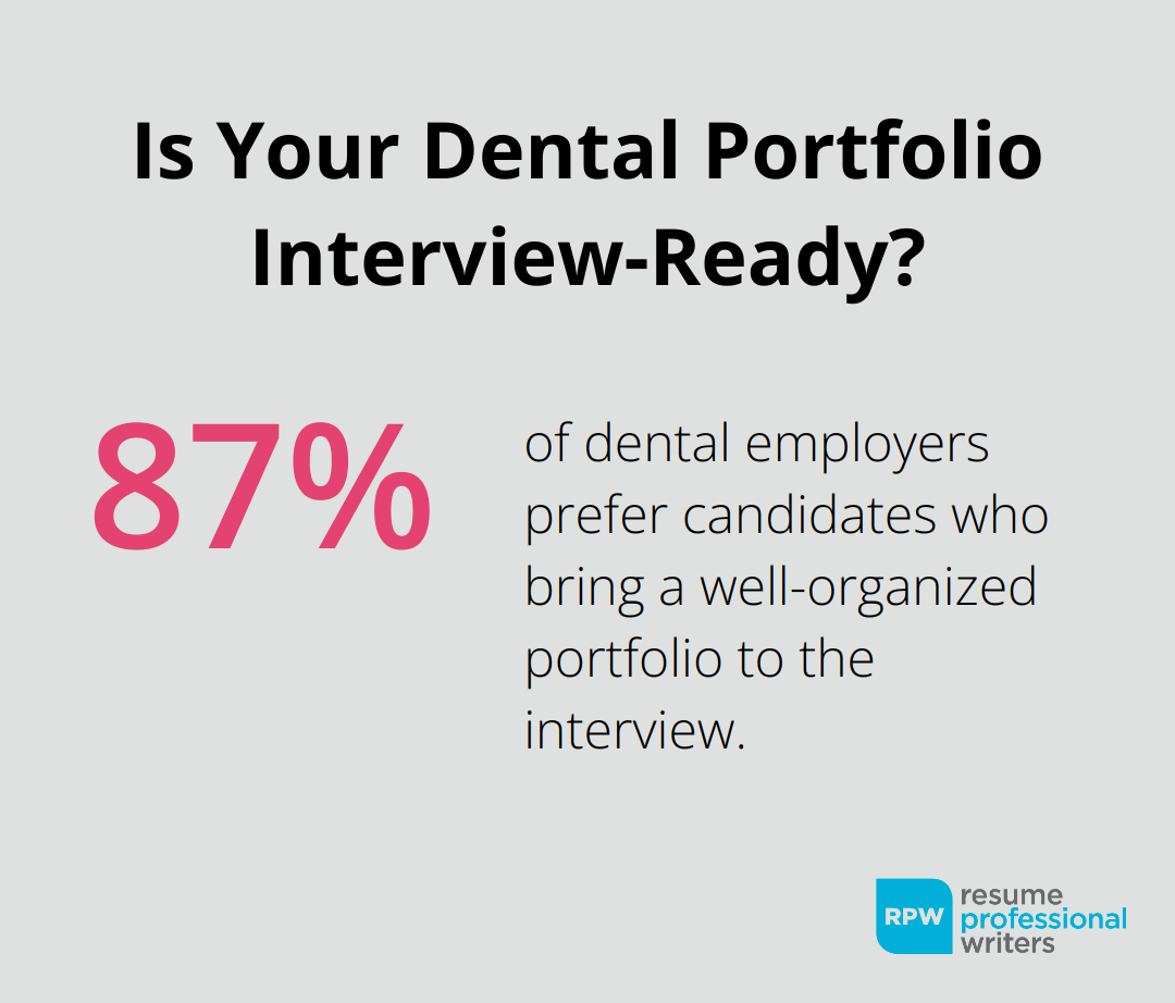 Is Your Dental Portfolio Interview-Ready?